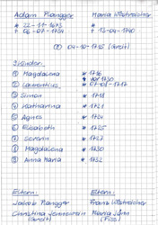 Klicken Sie auf das Foto um es zu vergrößern Handschriftliche Abschrift der Daten aus den Matriken des Tiroler Landesarchivs.