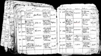 Kirchenbucheintrag GRAUN VINSCHGAU, Taufbuch 1637 58_01_071