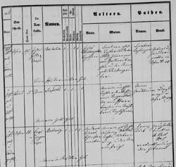 Birth Register Linz-Urfahr PfmF856-01067