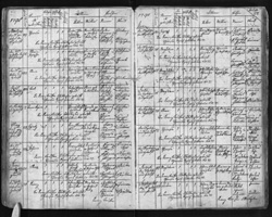 Geburtsbuch Lobenstein